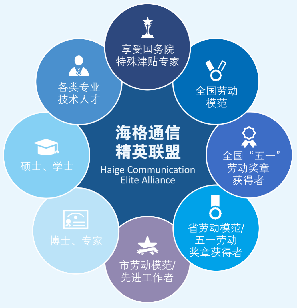 齫ģpg-齫ģpg2025°汾