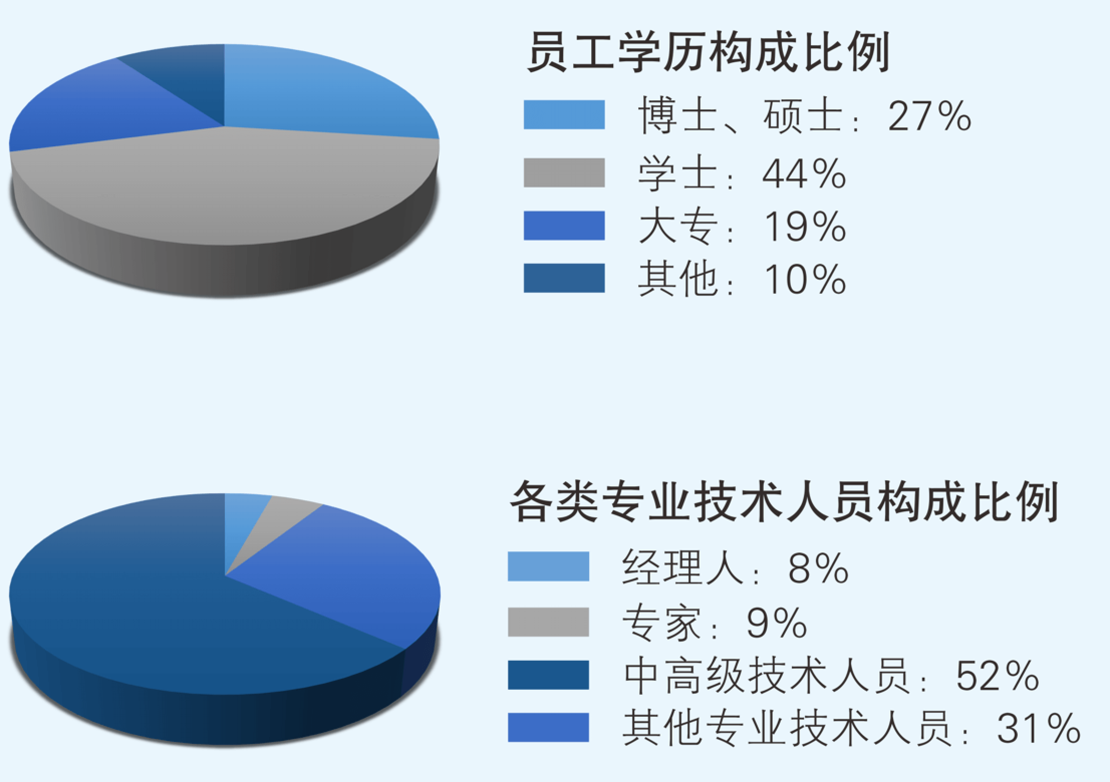 齫ģpg-齫ģpg2025°汾